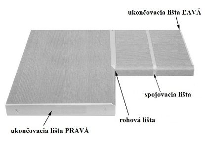 Obrázok z Rohová lišta 38mm