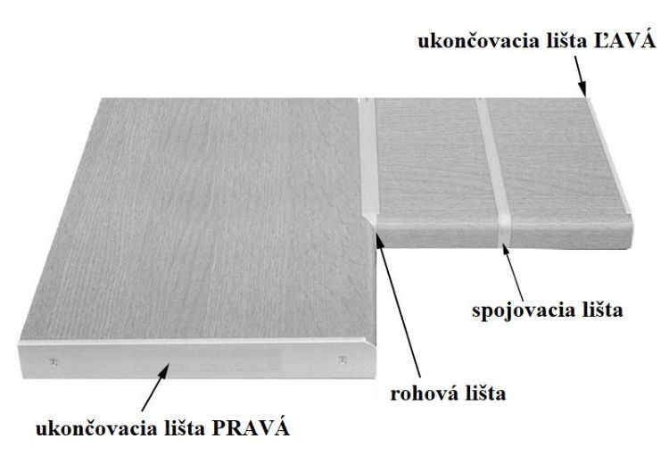 Obrázok z Rohová lišta 38mm